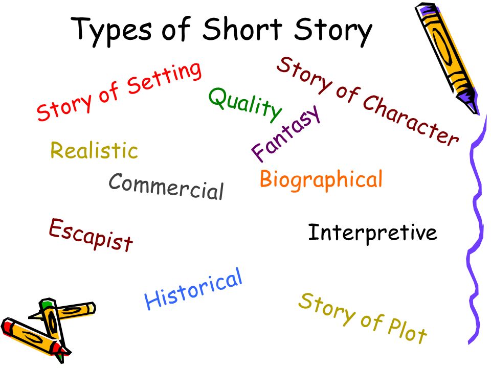 Introduction to the Short Story ppt video online download